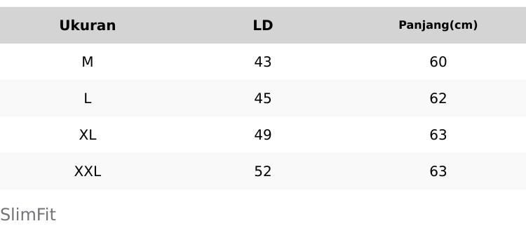 Paket 3 Pcs Kaos Wanita SlimFit Leher V-Neck Lengan Pendek Campur Warna