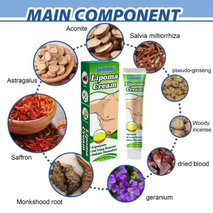 Product Introduction of sumifun lipoma solusi ampun menghilangkan benjolan 8