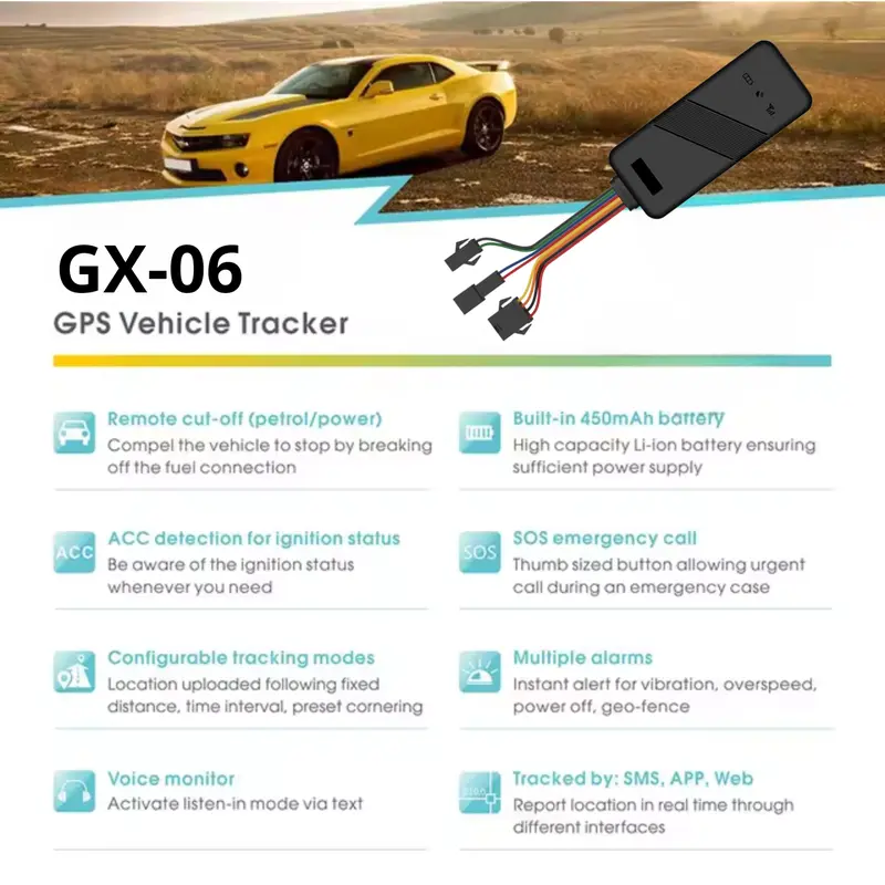 GPS Tracker Mobil GX-06 Original Garansi 1 Tahun New Bok Biru 4