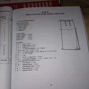 Paket Lengkap 4 Buku Penuntun Membuat Pola Busana (Tingkat Dasar, Sistem Tailoring & Custom Made,  Tingkat Terampi, & Tingkat Mahir) oleh SOEKARNO