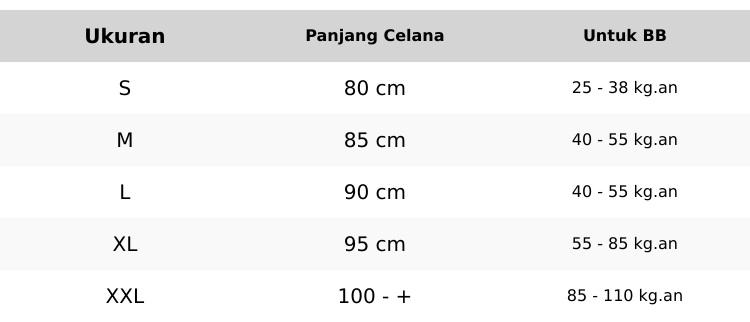 Product Introduction of Celana Training Panjang Hitam All Size / Anak SD S /  SMP M Standar L / SMA Dewasa XL / Jumbo XXL Hitam 0