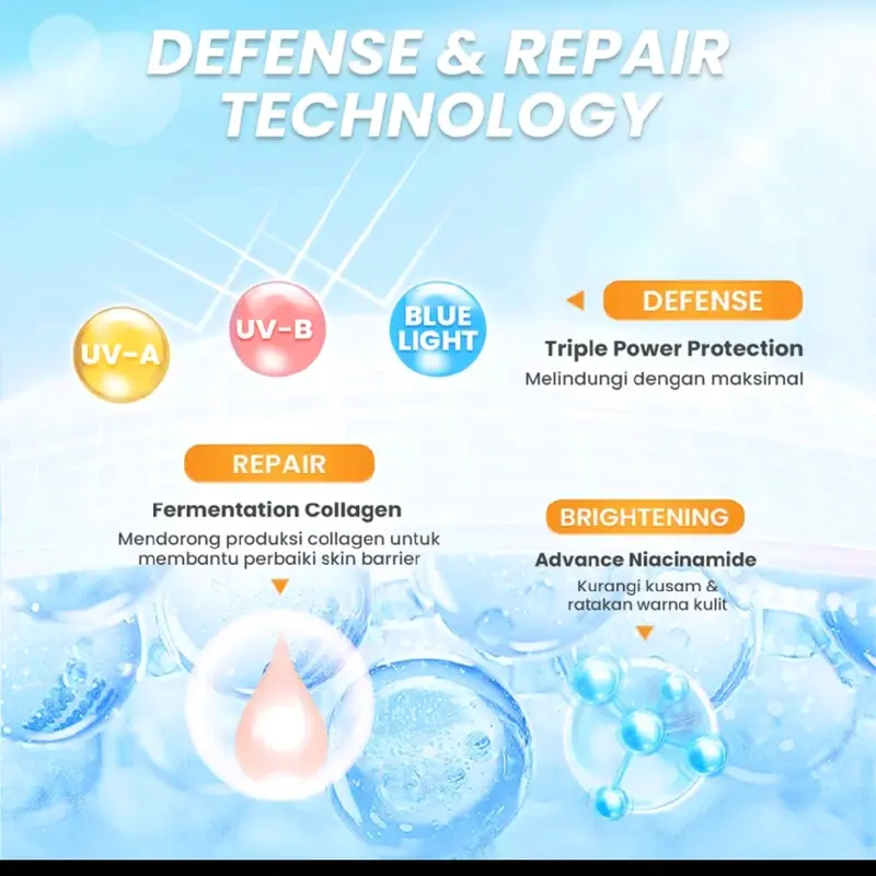 Hanasui Collagen water sunscreen - SPF 30 - SPF 50 - Ringan dan menenangkan Kulit No Whitecast Wajah Tidak Kusam Berminyak 2