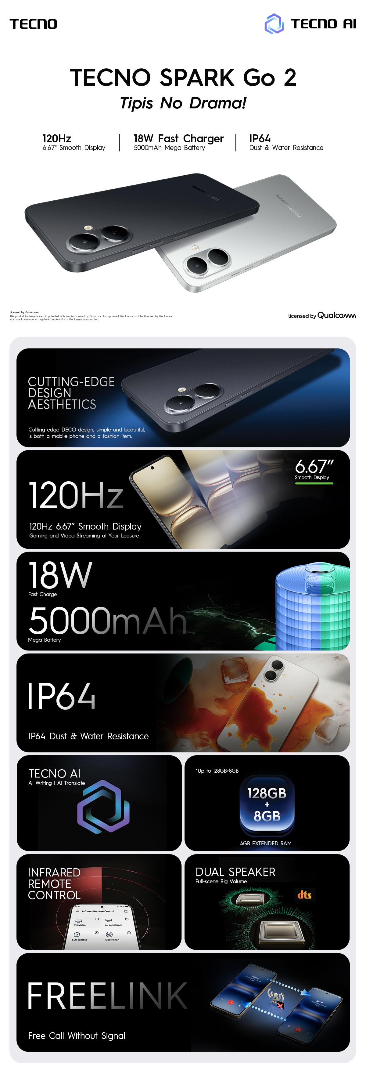 [TONI CU] TECNO SPARK Go 2 - 4+4GB*/64GB, IP64, 6.67" HD+, 120Hz Smooth Display, 5000mAh, 18W Charging, Freelink Communication, Android 15-Go, sparkgo2