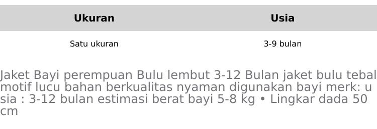 Product Introduction of Jaket Bayi Bulu Lembut Perempuan Usia 3-6  Bulan - Bahan Berkualitas, Lembut, dan Hangat model korea 0–6 0