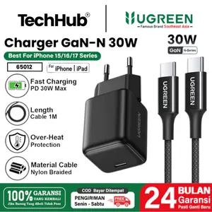 UGREEN Charger Set GaN N iPhone 15 16 17 Pro Max PD Type C to Type C Fast Charging 20W 30W 45W