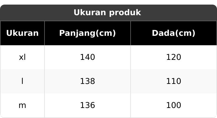 One set Maryam. one set bahan sabrina anti uv. gamis renda. gamis set kerudung. gamis model terbaru. gamis syar'i set hijab. gamis kekinian