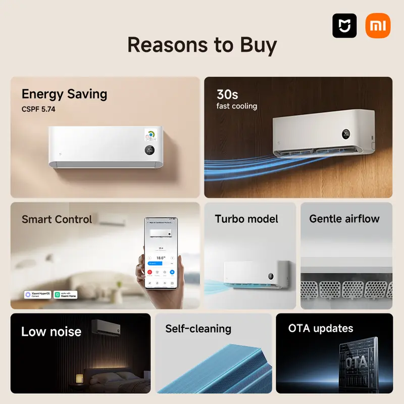 [No Installation] Xiaomi Mijia AC 1 PK Low Watt pendingin ruangan  Inverter Air Conditioner| Smart Control | Quick Cooling [Official Store]  Pro Eco 5-Star 2