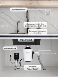 Gambar SinkGard Food Waste Disposer Premium AC 1.0 HP (SPQ100) - 2 tahun dari SinkGard Kota Administrasi Jakarta Barat 4 Tokopedia