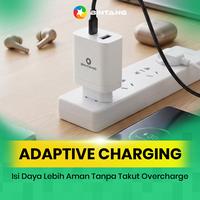 Gambar BINTANG C99Q Adapter Charger Fast Charging 65W Dual Port USB + Type C 30W dari Bintang Official Store Kota Tangerang 5 Tokopedia