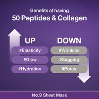 Gambar No. 9+ NAD+ BIO Lifting-sil Full Face Mask dari Numbuzin Indonesia Kota Tangerang 4 Tokopedia