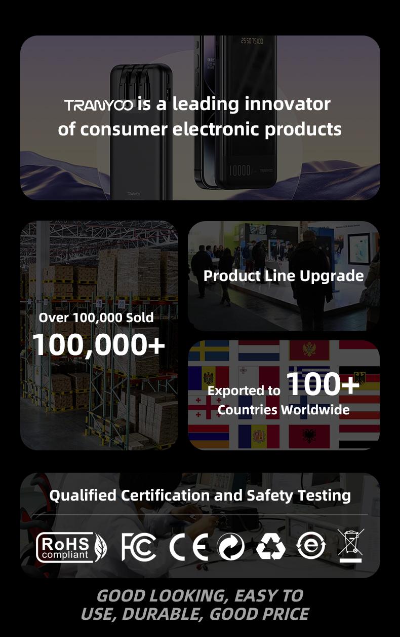 TRANYOO Charger HP GaN 120W Kabel Data Type-C Adaptor untuk Handphones Quick Charger Fast Charging PPS Support Cocok untuk Vivo OPPO Xiaomi HUAWEI realme iPhone Honor POCO Samsung Super Fast Charging Kompatibel Semua Merek Charger Data Cable Set T-EU8C