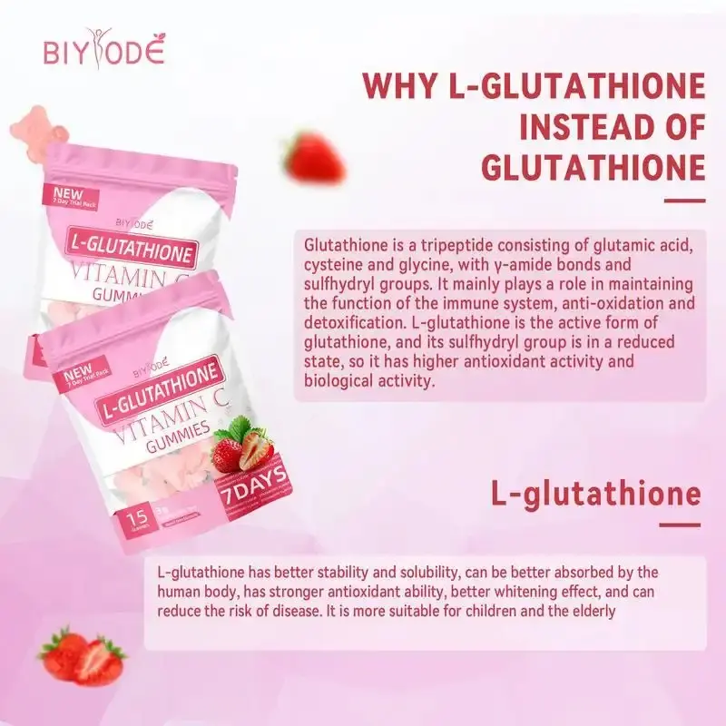 BIYODE Glutathione Collagen Gummies & GABA Gummies - Skin Whitening, Anti-Aging, Hair & Nails Health, Travel Size, Edible Supplement, BUY1 TAKE1 PROMO