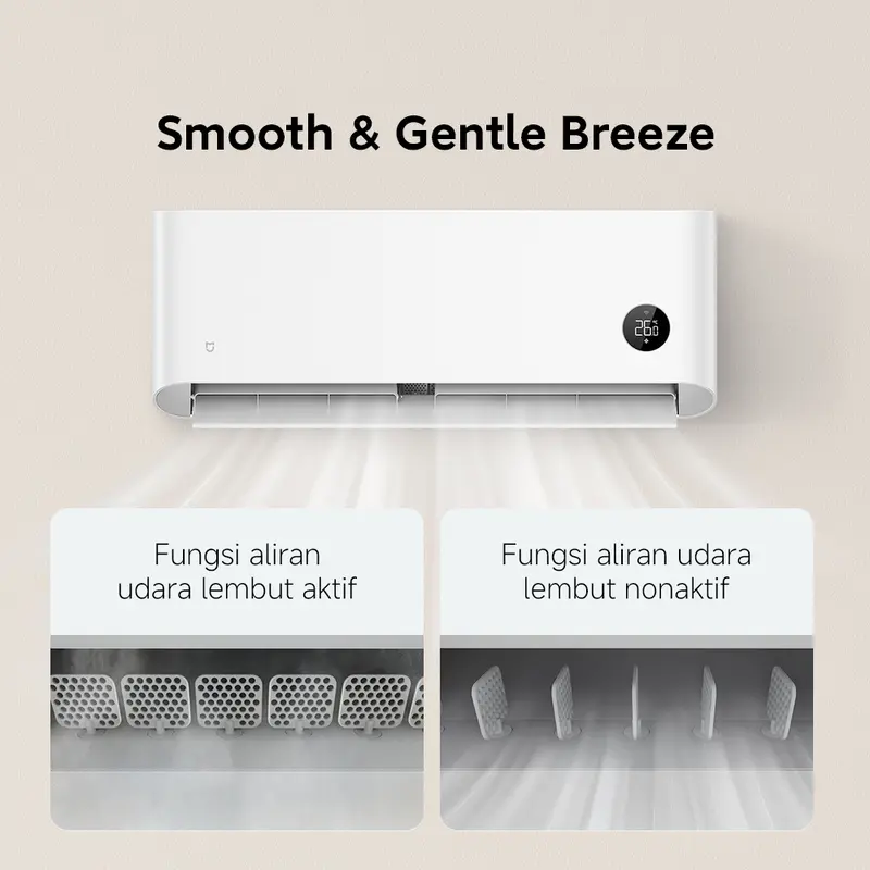 [No Installation] Xiaomi Mijia AC 1 PK Low Watt pendingin ruangan  Inverter Air Conditioner| Smart Control | Quick Cooling [Official Store]  Pro Eco 5-Star 7