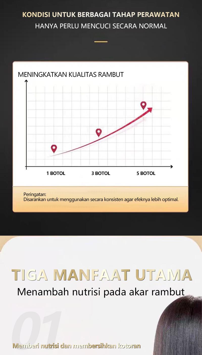 【FIFTH LOVE Produk Laris Manis】Sampo Anti-Rambut Rontok Ginseng dan Polygonum Multiflorum