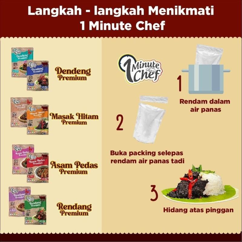 Product Introduction of 1 Minute chef ready to eat 3