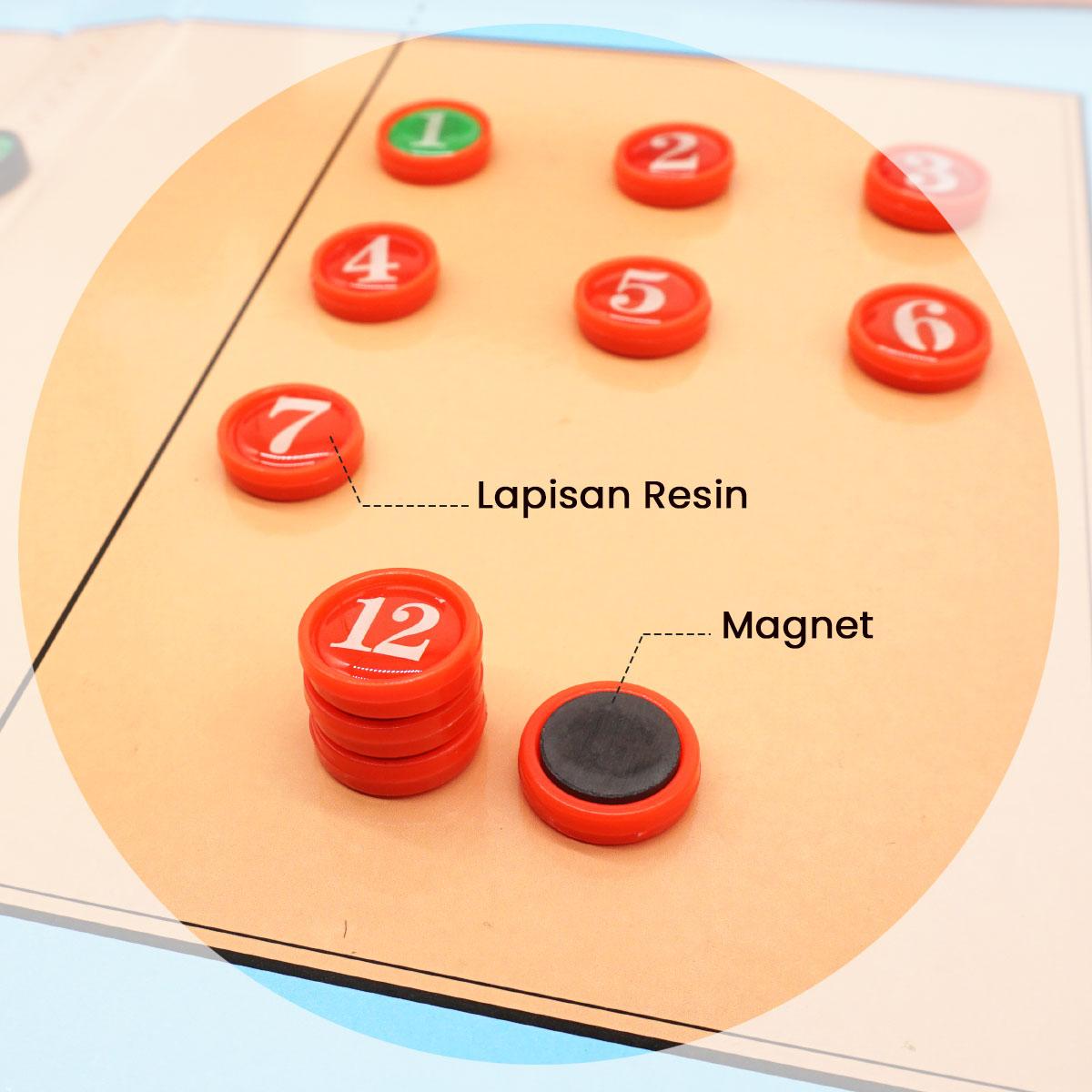 Buku Pelatih Voli Magnetik Alat Latihan Pelatih Volleyball Portable Buku Lipat Magnetik untuk Pelatih 007-6 Buku Pelatih Voli Magnetik Alat Latihan Pelatih Volleyball Portable Buku Lipat Magnetik untuk Pelatih 007-6