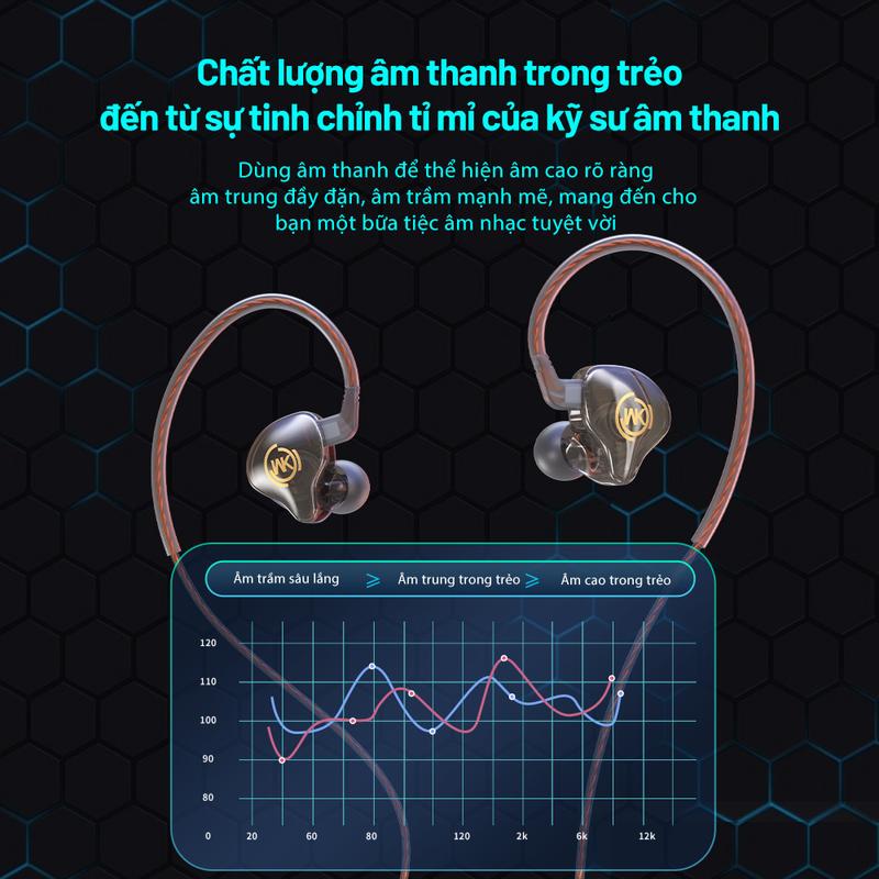 Tai nghe dây nhét tai WEKOME YC08 ssgaming tích hợp micro, cản tiếng ồn điều chỉnh âm thanh Trong Suốt BH chính hãng 2