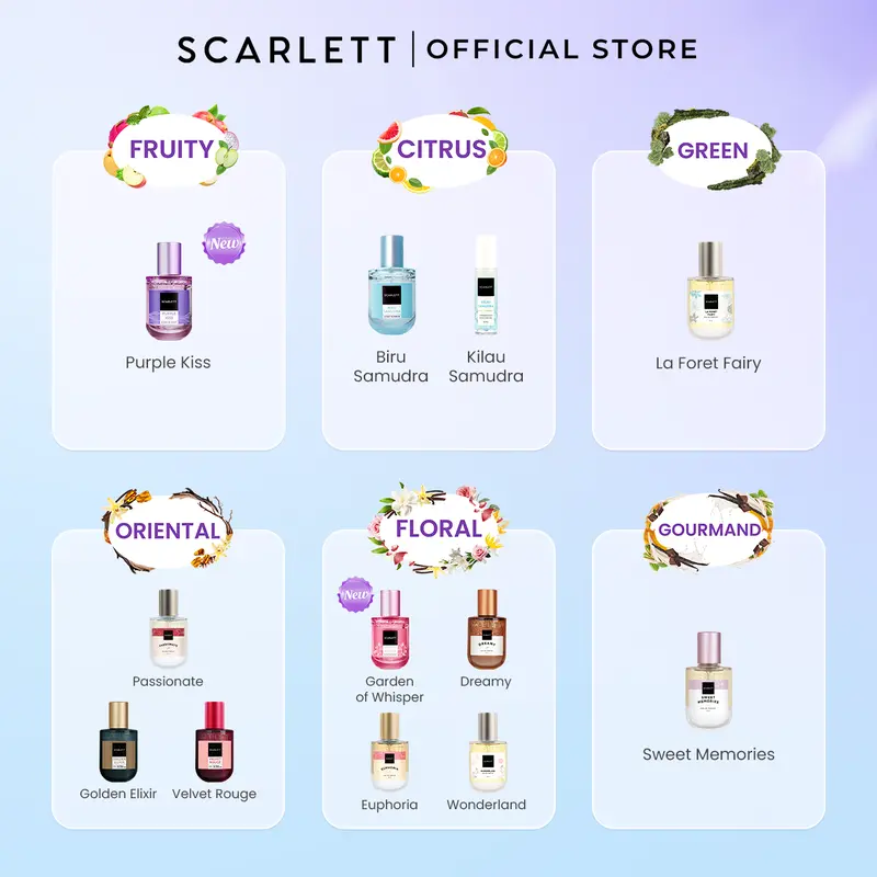 【FELICYA】Scarlett Whitening Eau De Parfum All Variant   Perfume Wangi 2