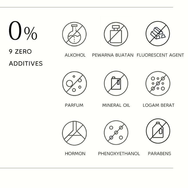 The Fenery Niacinamide Brightening Serum 20ml Essence Aging Wajah. Mencerahkan Kusam Hitam Acid Memutihkan Hyaluronic Pembersihan Vitamin Perawatan Extract Memudarkan 7