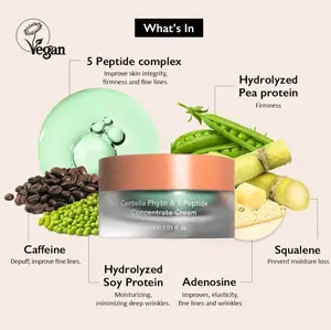Haruharu wonder centella phyto & 5 peptide concentration cream - anti wrinkles