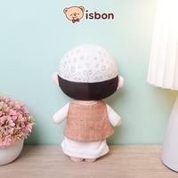 Gambar ISTANA BONEKA Couple Santriawan Santriwati Muslim Hijab Pondok Sekolah Cowok Cewek Hadiah Spesial Ulang Tahun - Santriawan 8in, BONEKA dari ISTANA BONEKA OFFICIAL SHOP Kab. Malang 4 Tokopedia