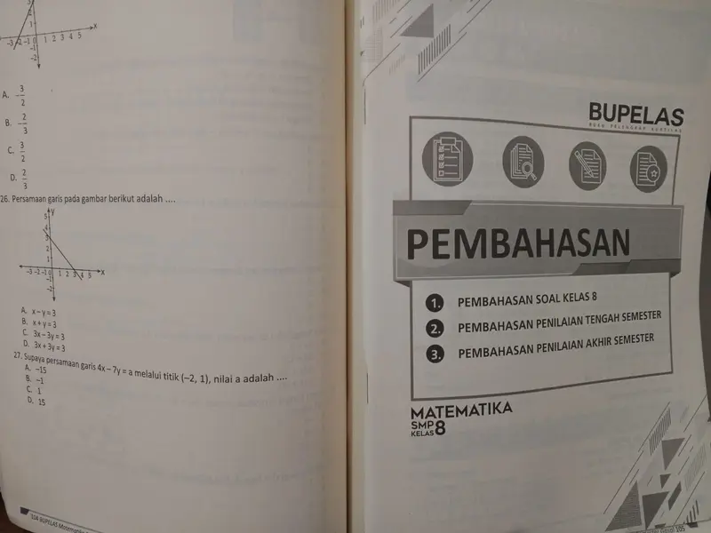 BUKU BUPELAS MATEMATIKA SMP KELAS 8 | Pemetaan Materi Lengkap & Bank Soal HOTS Berbasis Kurikulum SMP Kelas VIII