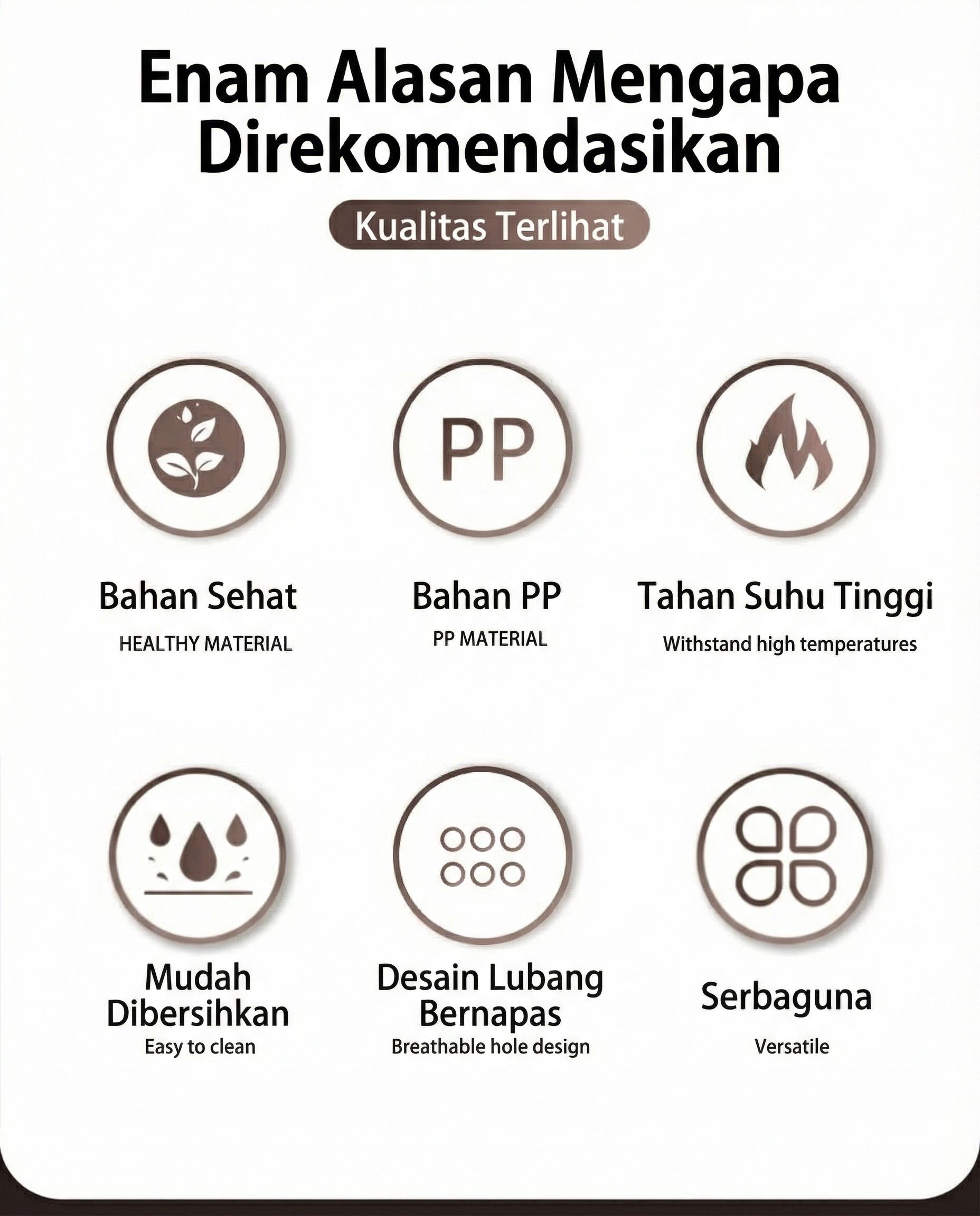 Penutup Makanan Anti Splat yang Aman untuk Microwave, Mencegah Bau Menyebar & Mudah Dibersihkan