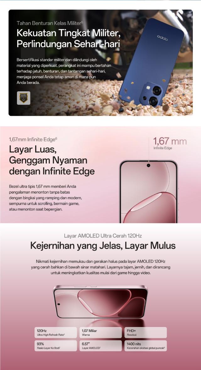 OPPO A6 Pro 5G 8GB/256GB Smartphone [AMOLED Ultra Cerah 120Hz, 7000mAh 80W SUPERVOOC, Sistem VC SuperCool, Ketahanan Air dan Debu IP69]
