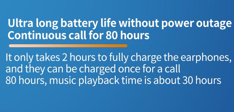 Headset Telinga Tunggal dengan Mikrofon Bluetooth 6.0 Earphone Peredam Kebisingan Speaker Mini Tahan Air Tampilan LED Bebas Genggam Waktu Siaga Panjang