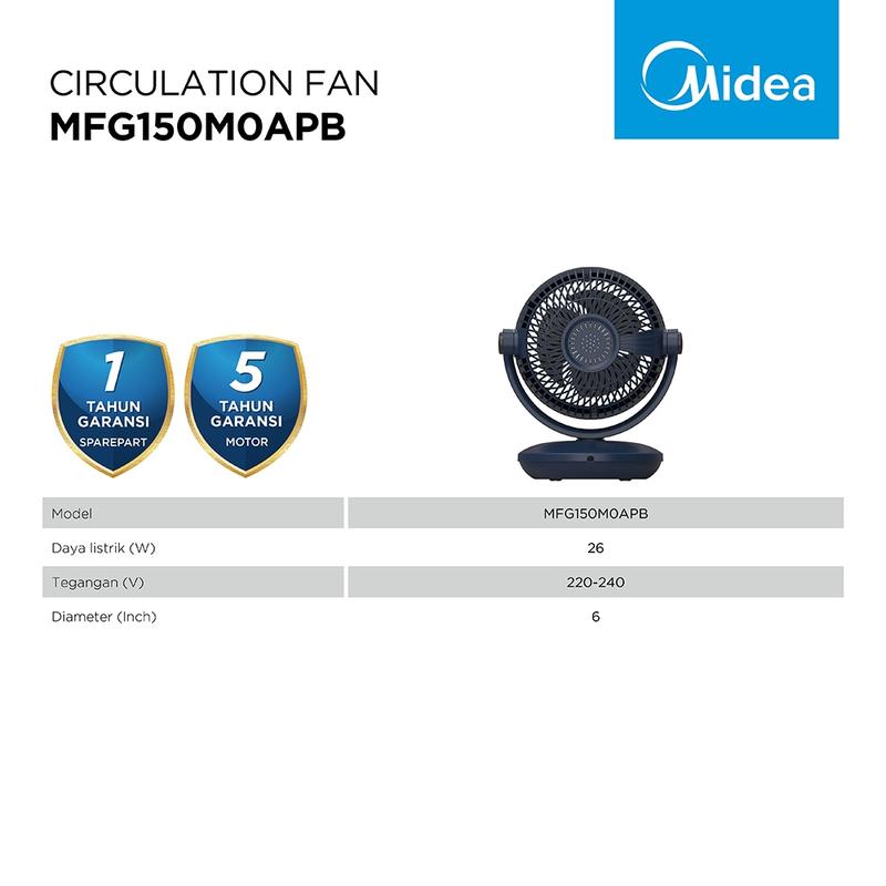 Kipas Midea  Meja / Table Circulation Fan MFG150M0APB - Mini Size 8