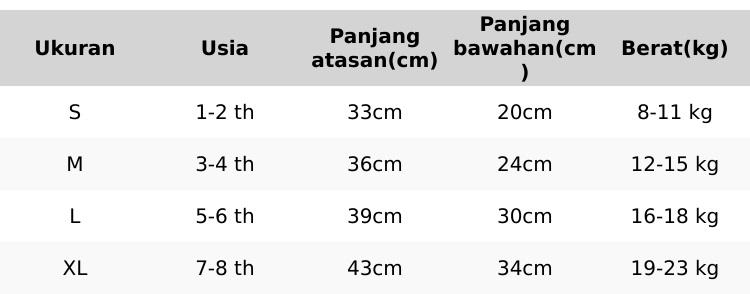 Jolene Setelan Baju Vest Rompi Rok Celana Anak Perempuan Korean Style Linen Usia 1-6th Bahan Katun Linen Rami Nyaman Lembut Trend Terkini Jolene Setelan Baju Vest Rompi Rok Celana Anak Perempuan Korean Style Linen Usia 1-6th Bahan Katun Linen Rami Nyaman Lembut Trend Terkini