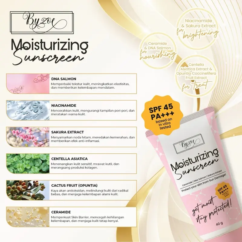 [EKSLUSIF BU OWNER] Byzoe DNA Salmon Sunscreen and Moisturizing SPF 45PA+++ Barrier Repair Protection Glowing and Brightening Ceramide Extract Mencerahkan Facial Niacinamide Perawatan Wajah. 2