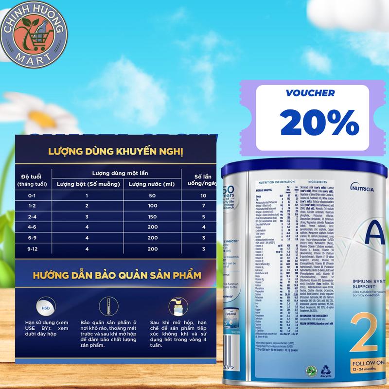 Sữa Ap Newzealand Profutura Cesarbiotik Dinh Dưỡng Hổ Trợ Hấp Thu Hộp 800g