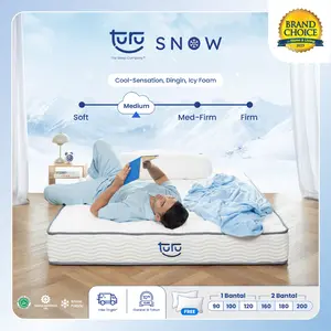 Kasur Dingin TURU Snow Pocket Spring Bed 23 cm Icy Foam - Medium Feel