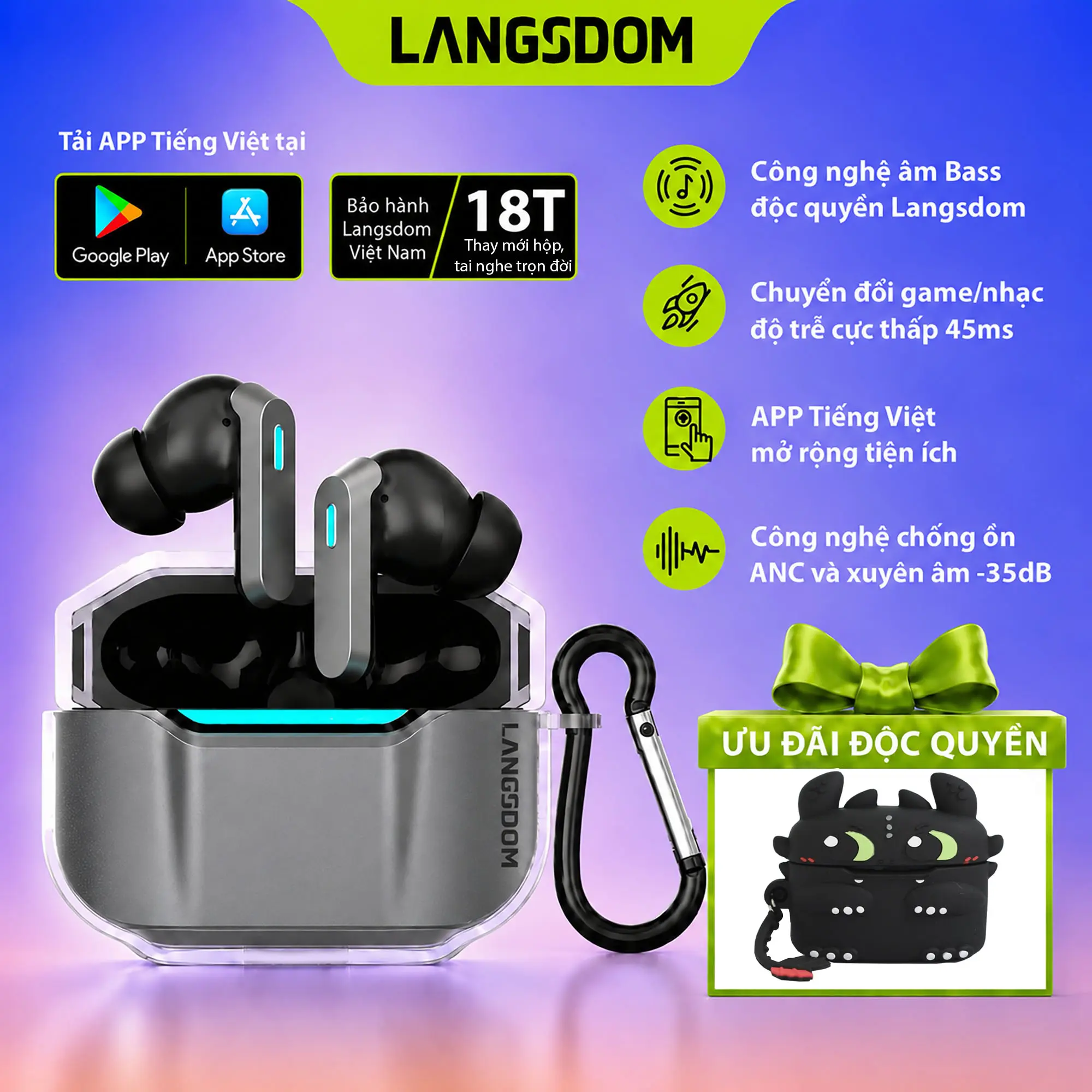 Đánh Giá Tai Nghe Bluetooth Langsdom Zeta: Bass Trầm Ấm, Game Mode 45ms, App Tiếng Việt