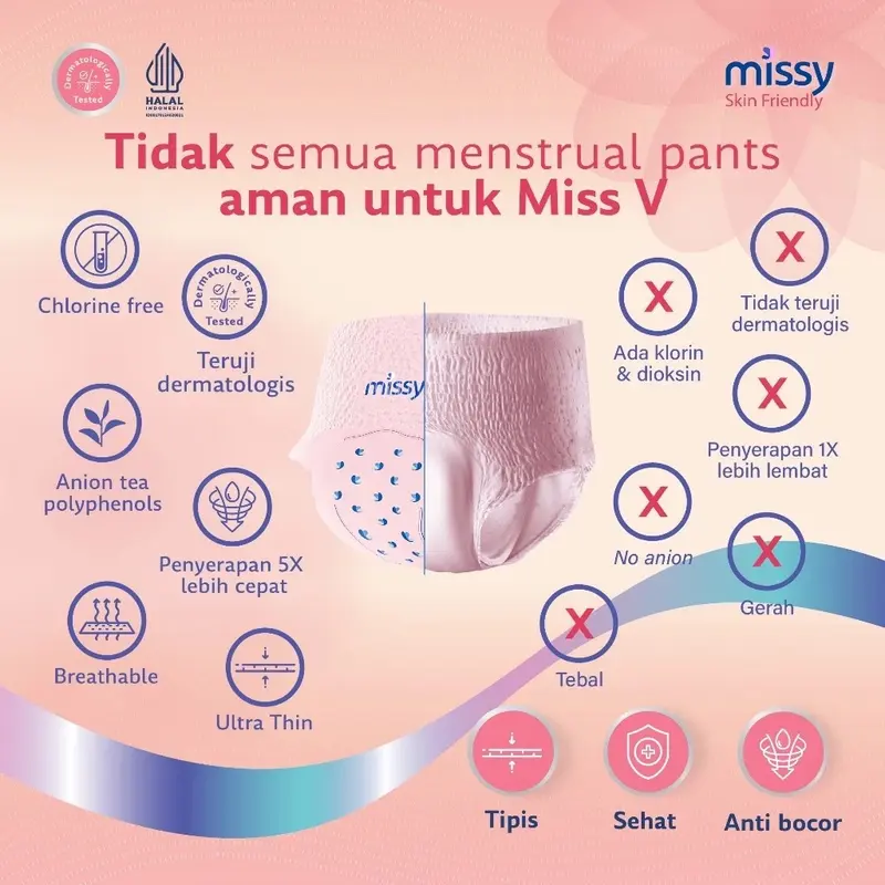 MISSY SKIN FRIENDLY SF Menstrual Pants Pembalut Celana Menstruasi Anti Bacterial All Size S-M Isi 5PCS 1