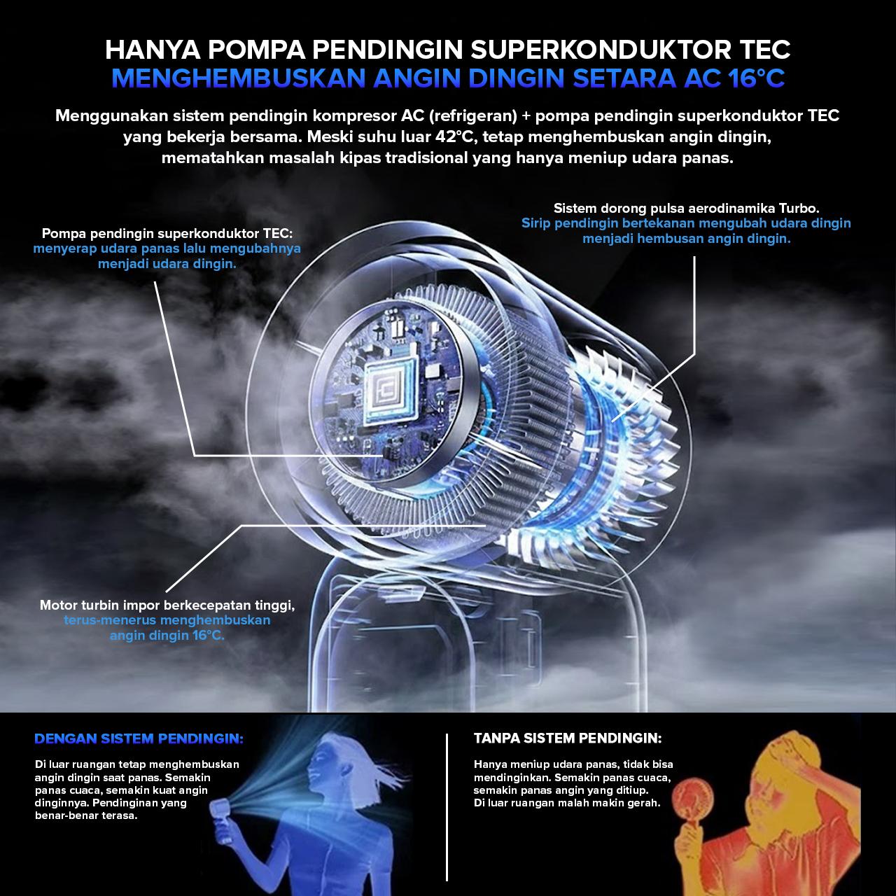 AE Kipas turbo portabel mini, pendinginan superkonduktor 16°C, 100 tingkat kecepatan angin, daya tahan baterai hingga 33 jam, perlengkapan penting untuk pendinginan di luar ruangan, lebih kecil dari telapak tangan Anda.
