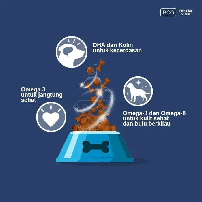 SmartHeart Makanan Anjing Kering Dry Dog Food Small Breed Chicken & Liver Flavor 1.3 Kg 1