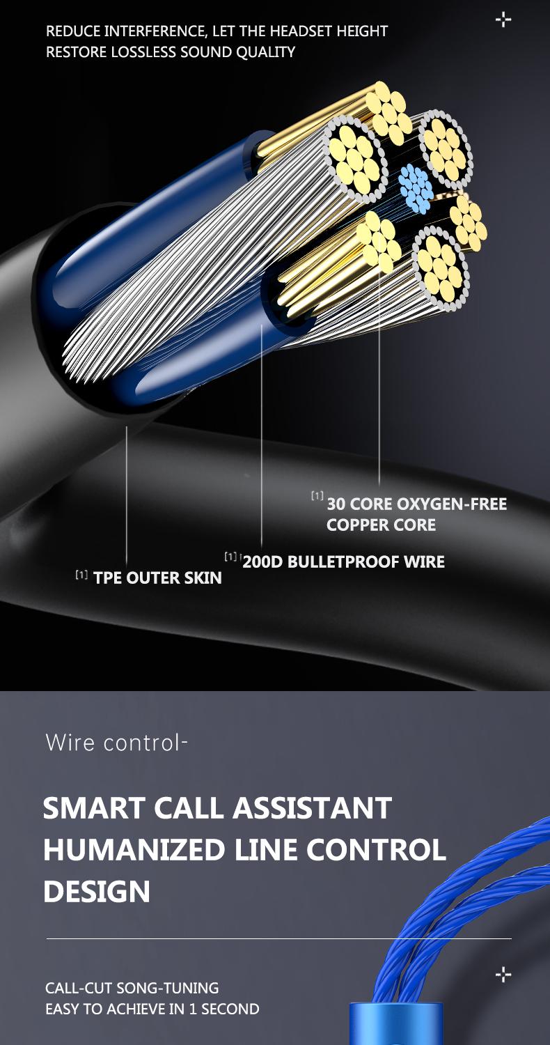 A601 Headset Kabel Jack 3.5mm/Tipe-C, Earphone HiFi Stereo 9D, Earbuds dengan Kontrol Senar, Headphone Mikrofon HD untuk Musik & Game A601 Headset Kabel Jack 3.5mm/Tipe-C, Earphone HiFi Stereo 9D, Earbuds dengan Kontrol Senar, Headphone Mikrofon HD untuk Musik & Game