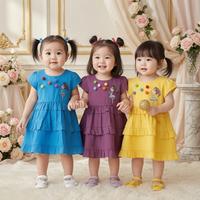 Gambar Two Mix - Baju Dress Bayi Anak Perempuan Outfit Baby Girls Pakaian Cewek 0-12 Bulan 4344 - BlueBerry, M dari Two mix Kota Semarang 1 Tokopedia