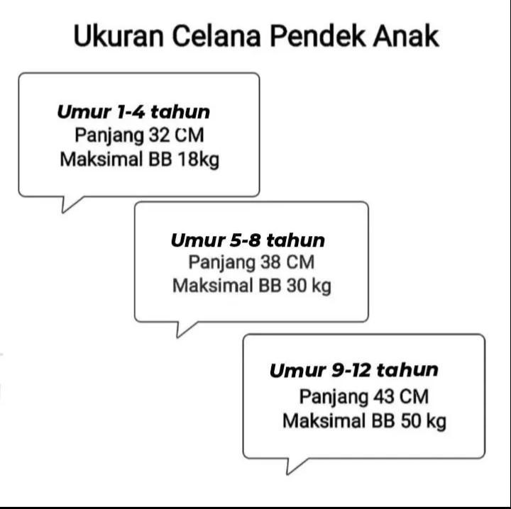 Product Introduction of Paket 5pcs celana pendek kolor harian anak uniseks usia 1-15 tahun 2