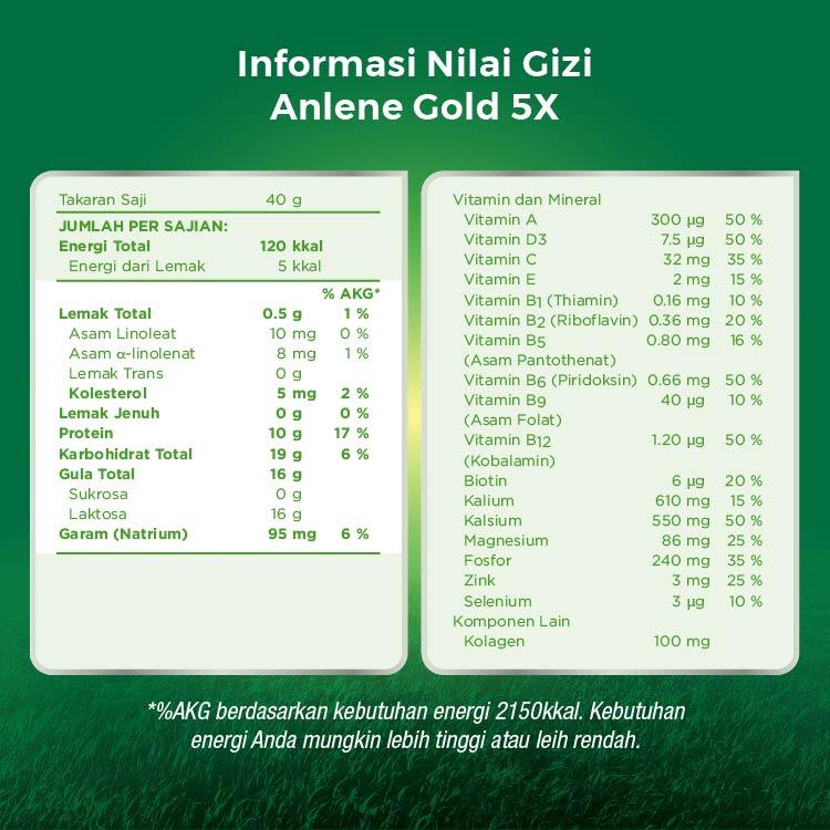 [PROMO 2 PCS] Anlene Gold 5X Susu Bubuk Dewasa Cokelat 600g - Kuatkan Tulang, Sendi & Otot / Adult Milk Chocolate / Dairy Milk 3