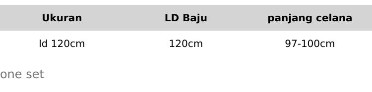 One Set Arumi Setelan Rayon Motif Salur Setelan Wanita Kekinian