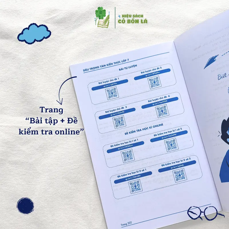 Sách Siêu Trọng Tâm lớp 7 môn Toán, Anh, KHTN và môn Văn cho 3 bộ sách chương trình mới - Hiệu sách Cỏ bốn lá 4