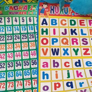 Paket 6Lembar  Poster Edukasi Anak PAUD dan TK - Huruf, Angka, Hewan, Buah, Hijaiyah, Transportasi Belajar Stationery Paper