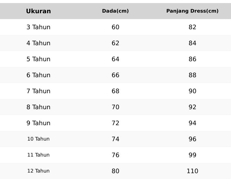 Product Introduction of Best Seller Gamis Abaya Jersey Lengan Kancing Anak Perempuan Usia 1-12 Tahun Bahan Jersey Lembut Premium / Gamis Lebaran Polos Free Hijab Mat Jersey premium 0