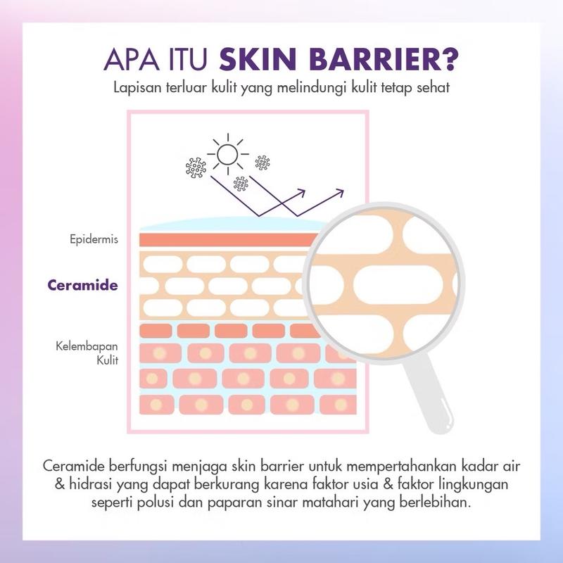 (READY STOK) Marina Expert White & Glow Moisturizing Gel for Face & Body  Hydra Lock 170ML | MOISTURIZER MARINA FOR FACE AND BODY 2