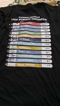 Product Review of Kaos Liga Korupsi Baju Liga Korupsi Baju Liga Koruptor Kaos Sindirian Liga Korupsi Indonesia - Bahan Tebal Combed 30s Distro Baju Katun from a**3 0