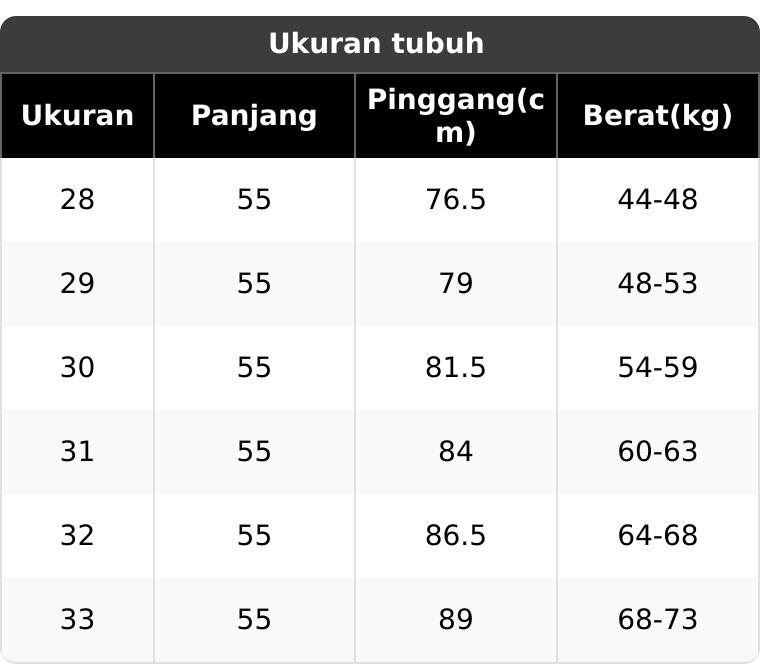 SERVOGEN Celana Jeans Pendek Original Non Streach