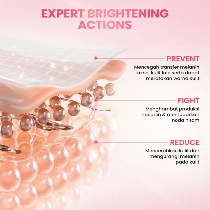 【SPECIAL PACKAGE】Double Expert, Glow Better Set 4 pcs + Power Bright Expert Serum - Real 10% Advance Nianicinamide Mencerahkan Wajah Membantu menenangkan kulit New Improved Formula 6